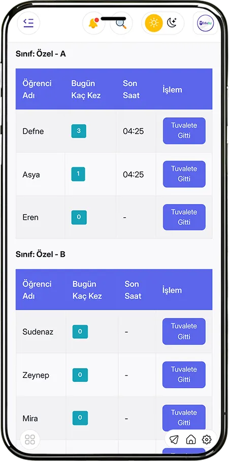 Tuvalet Takibi Modülü - Öğrenci Tuvalet Alışkanlığı Kaydı, Günlük Takip ve Sağlık Raporu