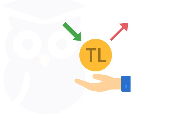 Gelir takibi yaparak gelen ödemelerinizi analiz edebilirsiniz.